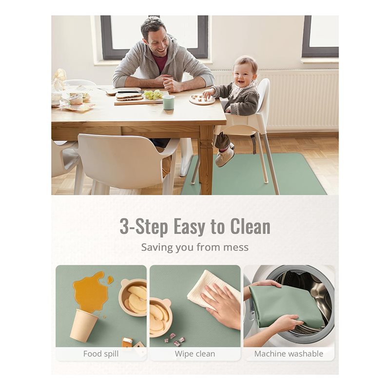 CYGJ-Tappetino Protettivo per  - Highchair Splash Mat recensione e prezzo