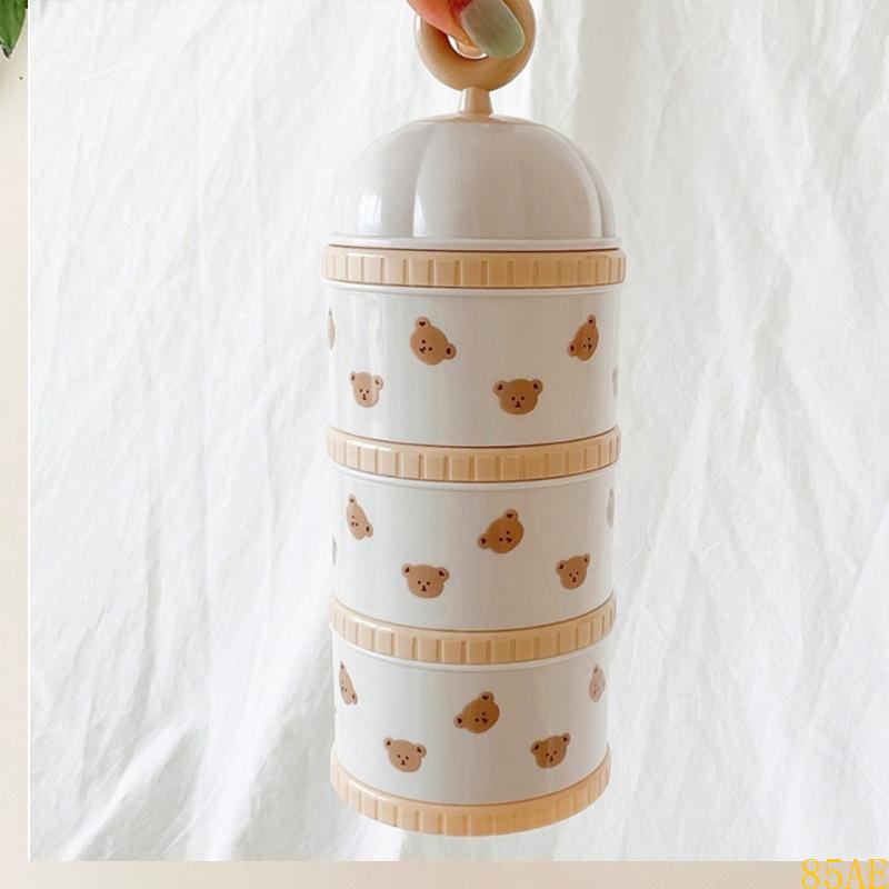 Scatola per dispenser di formu - Dry Food Baby recensione e prezzo