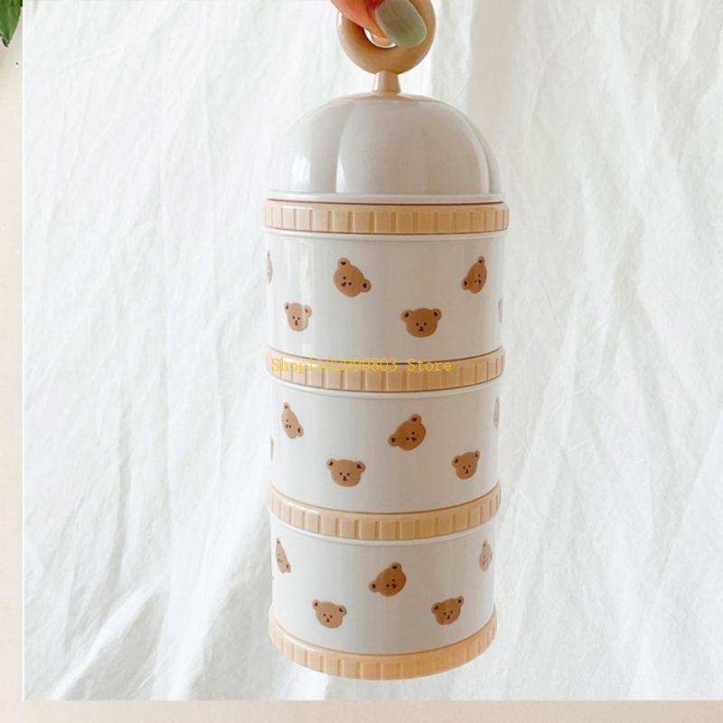 Scatola per conservazione del  - Dry Food Baby recensione e prezzo