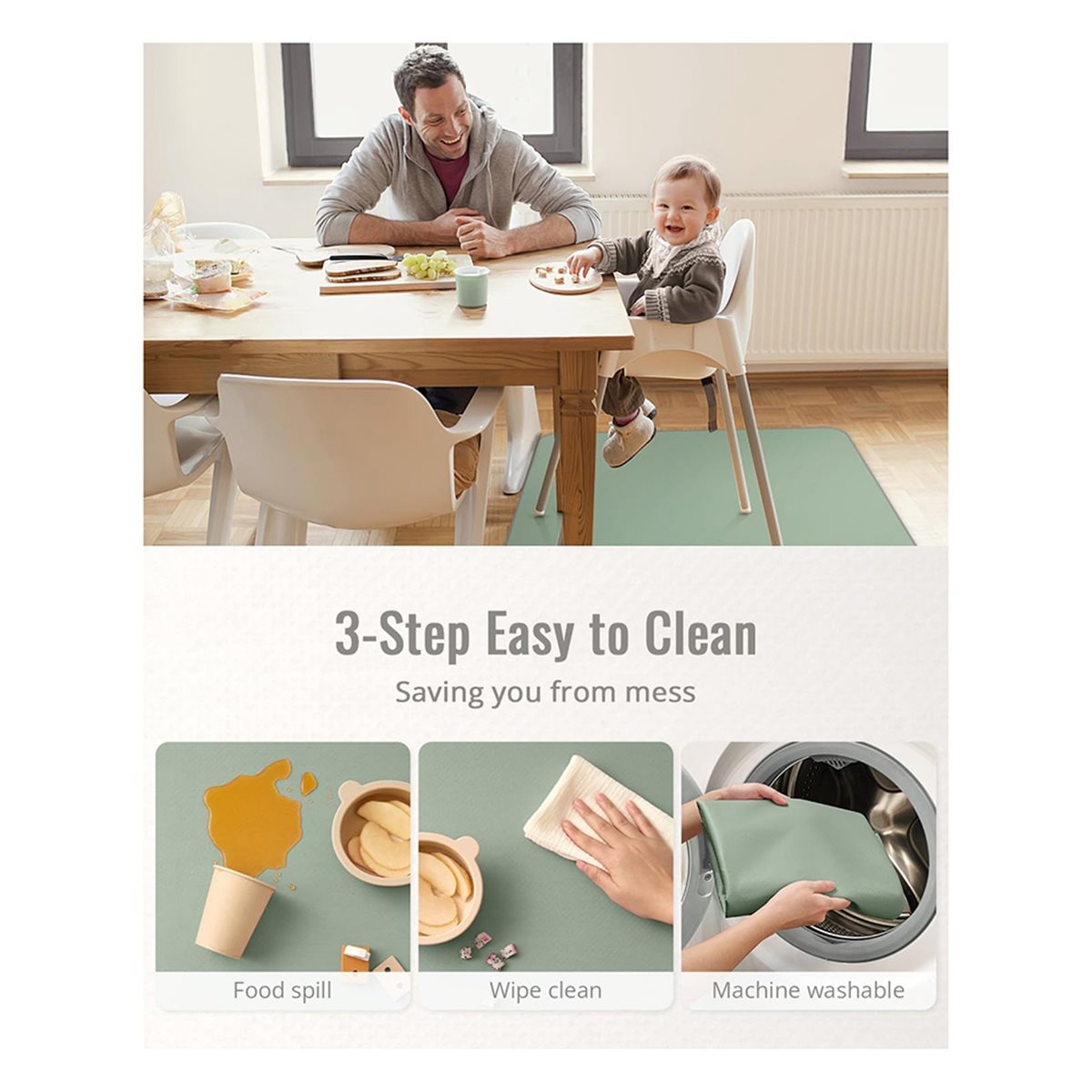Tappetino Antispruzzi FUA@ per - Highchair Splash Mat recensione e prezzo
